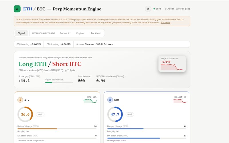 Perp Momentum Engine dashboard screenshot